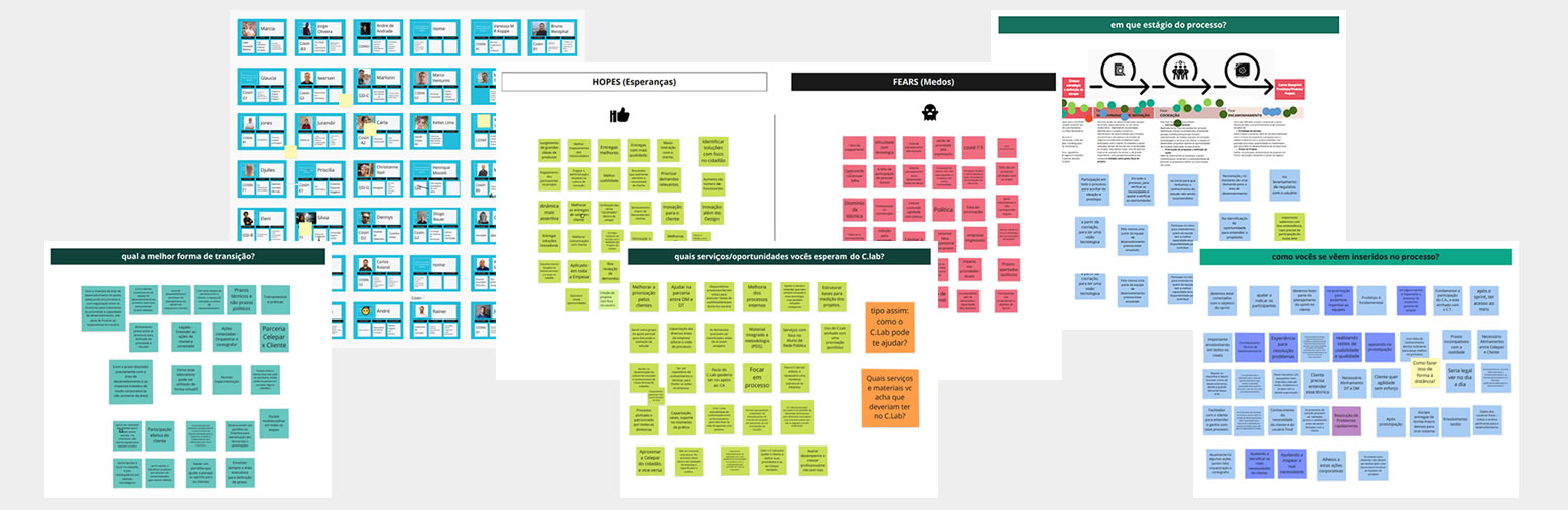 Print das telas dos dashboards em tamanho miniatura