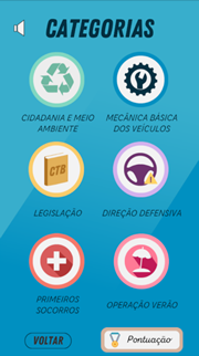 Tela de categorias do quiz detran