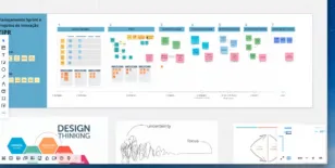 Exemplo de tela do software miro utilizada para compor as anotações durante as sprints